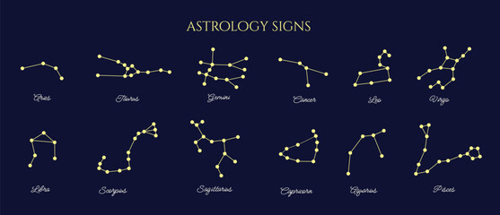 Astrology zodiac sign on dark night background. Star map