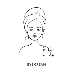 Eye Cream Application Skincare Routine Line Icon