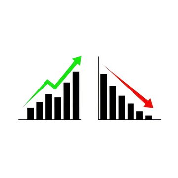 Comparison of increasing and decreasing trends