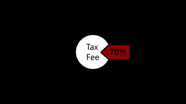 Animated pie chart showing tax fee breakdown with red segment isolated on black background de