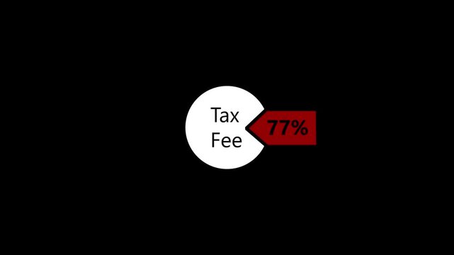 Animated pie chart showing tax fee breakdown with red segment and white background de