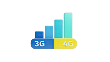 3G and 4G Network Signal Strength Illustration