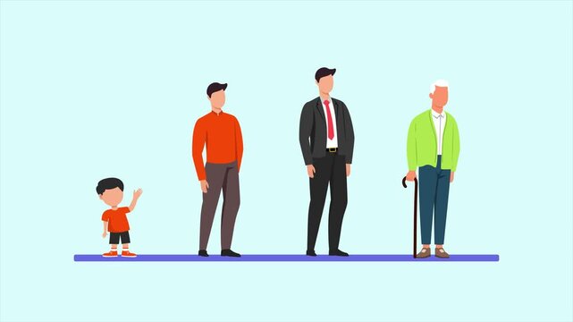Animated video of goal stages of the process of changing a person's age.  Growing family&nbsp;life&nbsp;stage concept. Full length animation illustration. High quality&nbsp;4k&nbsp;footage