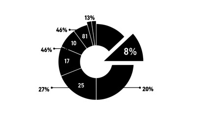 Segmented percentage pie chart vector for business finance report infographic