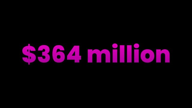 500 million dollar counter animation isolated on black background