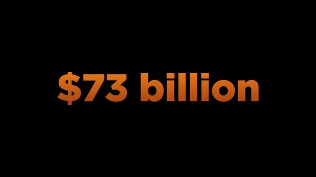 100 billion dollars number counter animation isolated on black background