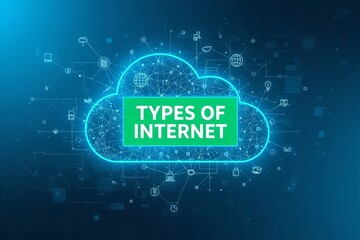 A cloud icon with various symbols and the words 'types of internet' on a blue background