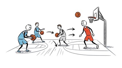 Basketball players practicing dribbling and shooting drills on a court.