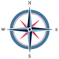 Classic compass rose illustration displaying North, East, South, and West with a vintage nautical style