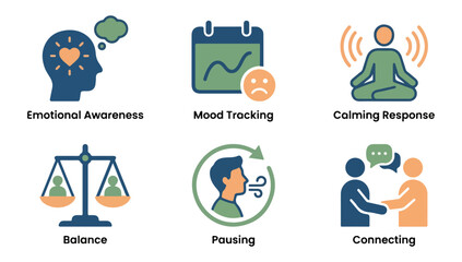 Icon set illustrating concepts such as mental health time management and communication