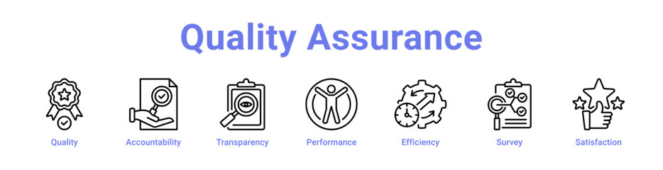Quality Assurance Icon Banner and Collection