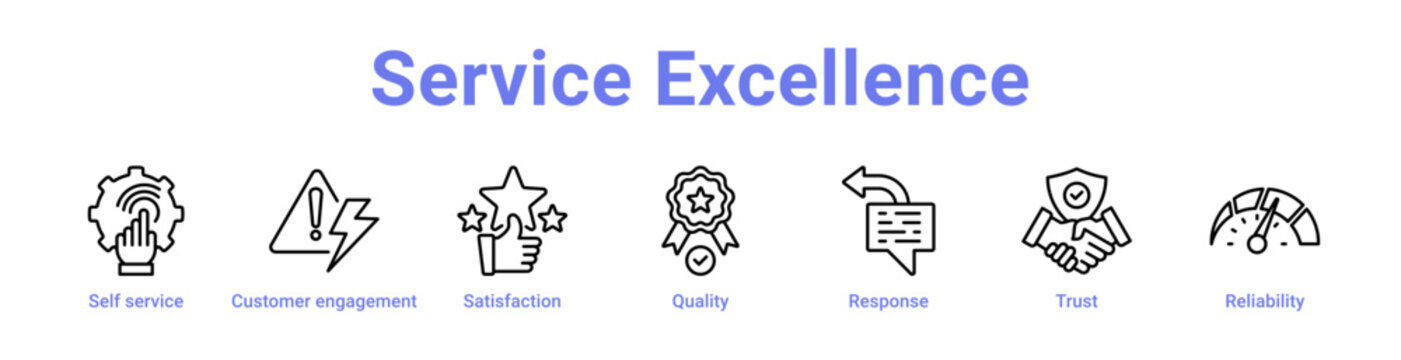 Service Excellence Icon Banner and Collection
