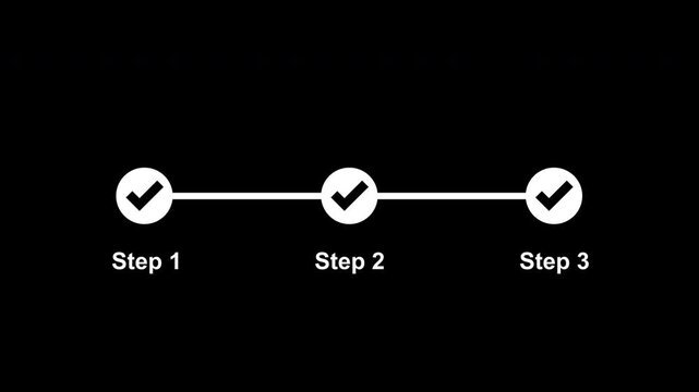 infographic step by step process icon animation on without background, three steps process success with check marks.