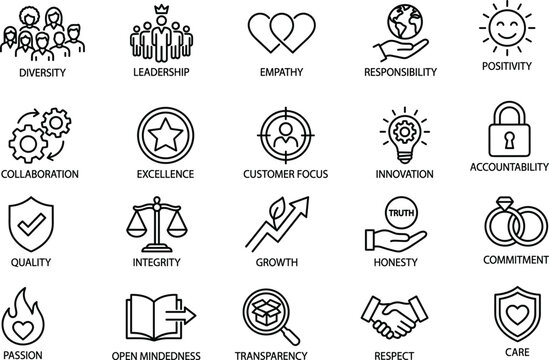Core values and principles icons set featuring ethics, leadership, empathy, growth, excellence, and integrity visuals in line style