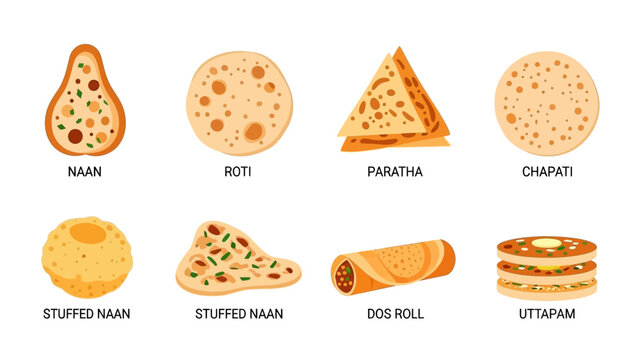 Flat lay of various types of Indian flatbreads and snacks on a clean white background.