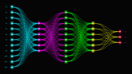 Detailed artificial neural network visualization with layered nodes and glowing connections, representing deep learning architecture, data flow, machine intelligence, and modern AI systems