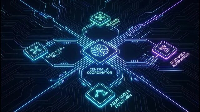 Futuristic AI network diagram showing central coordinator connecting drones, robots, and sensors on a circuit board background.