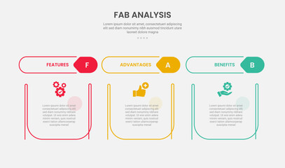 FAB analysis infographic outline style with 3 point template with creative table with separate header title for slide presentation