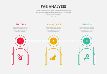 FAB analysis infographic outline style with 3 point template with circle badge on top and creative line container at bottom for slide presentation