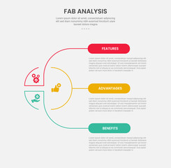 FAB analysis infographic outline style with 3 point template with creative circle and link connection spreading for slide presentation
