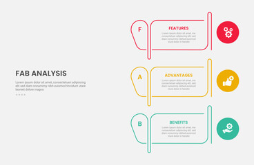 FAB analysis infographic outline style with 3 point template with creative table outline and circle on edge for slide presentation