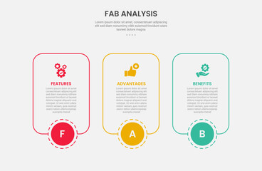 FAB analysis infographic outline style with 3 point template with round rectangle container box with circle center at bottom for slide presentation vector