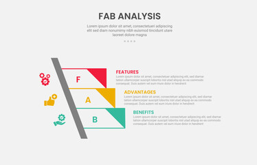 FAB analysis infographic outline style with 3 point template with sharp rectangle stairway ladder with triangle edge for slide presentation