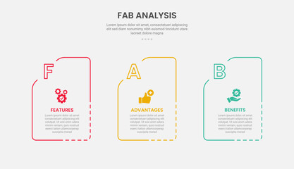 FAB analysis infographic outline style with 3 point template with dotted line box container with folder shape for slide presentation
