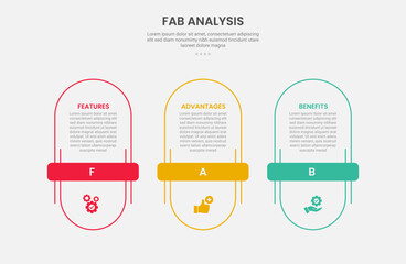 FAB analysis infographic outline style with 3 point template with vertical round rectangle with horizontal title badge for slide presentation