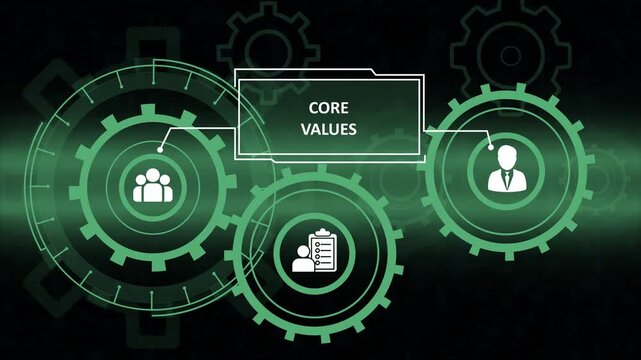 A professional digital illustration featuring glowing green interlocking gears with icons of people and tasks, centered around the text 'Core Values' in a futuristic interface style representing
