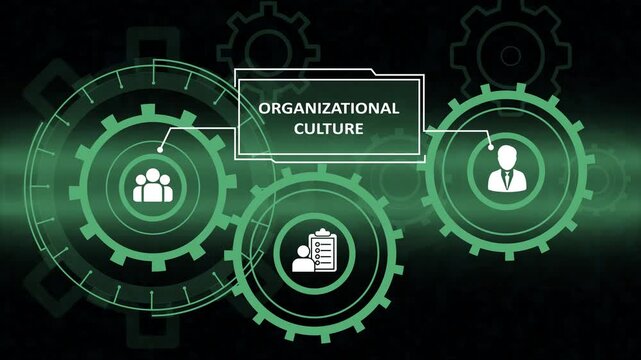 A futuristic digital interface displaying the concept of Organizational Culture through glowing green interlocking gears, business icons, and data connections on a dark background.