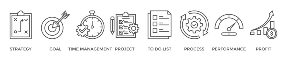 Productivity banner web icon vector illustration concept with icon of strategy, goal, time management, project, to do list, process, performance, profit