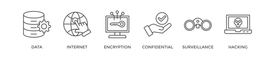 Privacy banner web icon vector illustration concept with icon of data, internet, encryption, confidential, surveillance and hacking