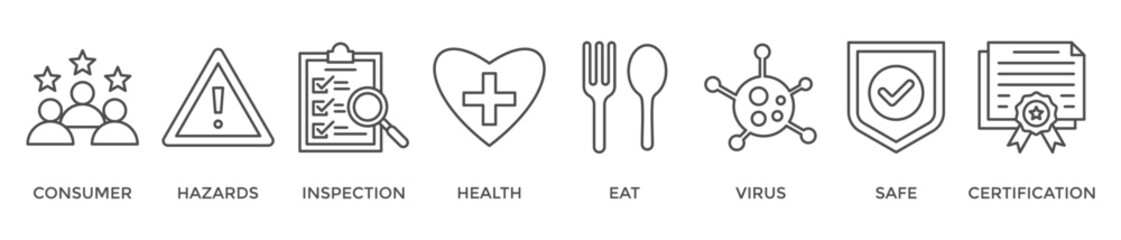Food safety banner web icon vector illustration concept with icon of consumer, hazards, inspection, health, eat, virus, safe and certification