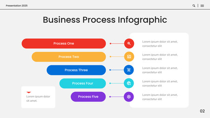 Business Process Infographic