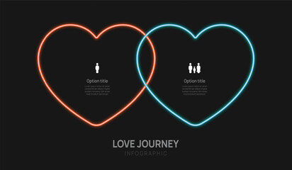 Relationship status cycle neon light heart infographic. Journey of love presentation with icon elements vector illustration.