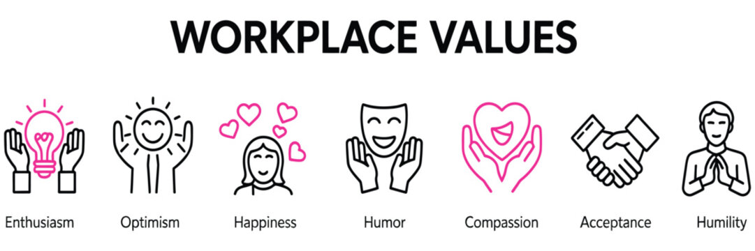 workplace values banner web icon celebrating enthusiasm and optimism, promoting happiness, humor, compassion, humble acceptance, emotional intelligence, teamwork culture, positive work environment.