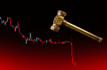 Stock Market Crash and Bitcoin Downtrend

