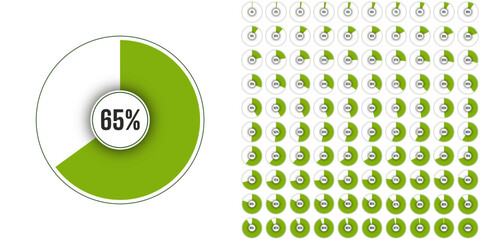 infografica percentuali