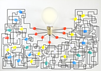 complex messy management, bureaucracy,red tape,organization and innovation, chaotic decision tree, complicated business process