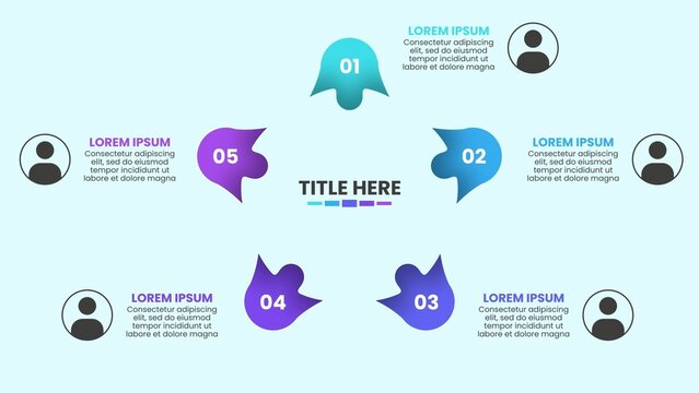 Smart System Data Visualiser Graph