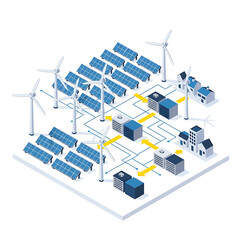 Renewable energy system with solar panels and wind turbines