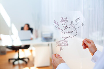 Firewall security solution