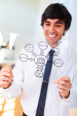 EMail Marketing strategy