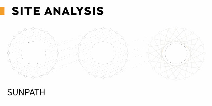 Architectural sunpath diagrams illustrating solar access and site analysis for building design