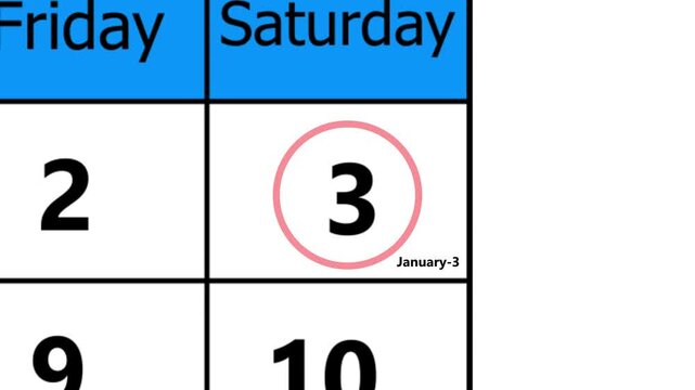 January 3th calendar with a red circular, looping animation. The calendar marks a highly important date.
