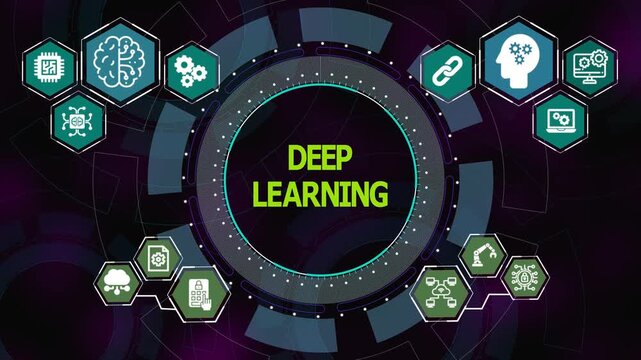 Deep learning concept with circular digital interface and technology icons illustrating neural networks, data training, and intelligent automation.