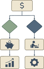 Financial Trade Off Decision Flowchart for Business Strategy and Budget Choices Vector