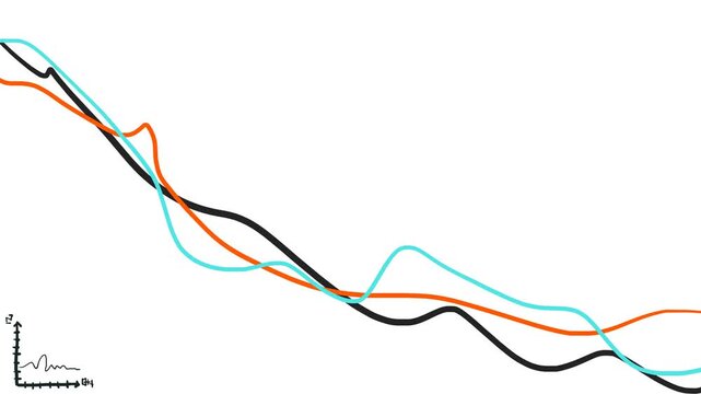 Energy lines or lightning bolts run diagonally. The measurement is displayed as a graph at the bottom.