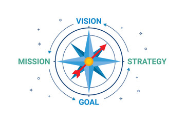Minimal vector illustration of compass depicting business vision, direction, and strategic goals. The design symbolizes leadership, planning, growth, and future success using clean flat elements
